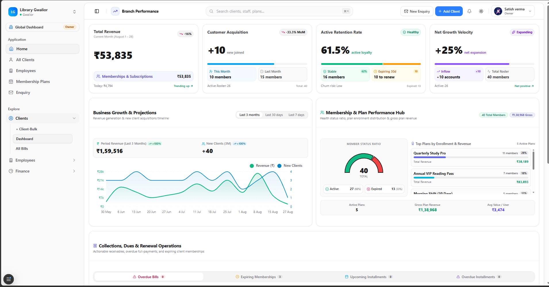 AcademyFusion v2 Dashboard Light Mode